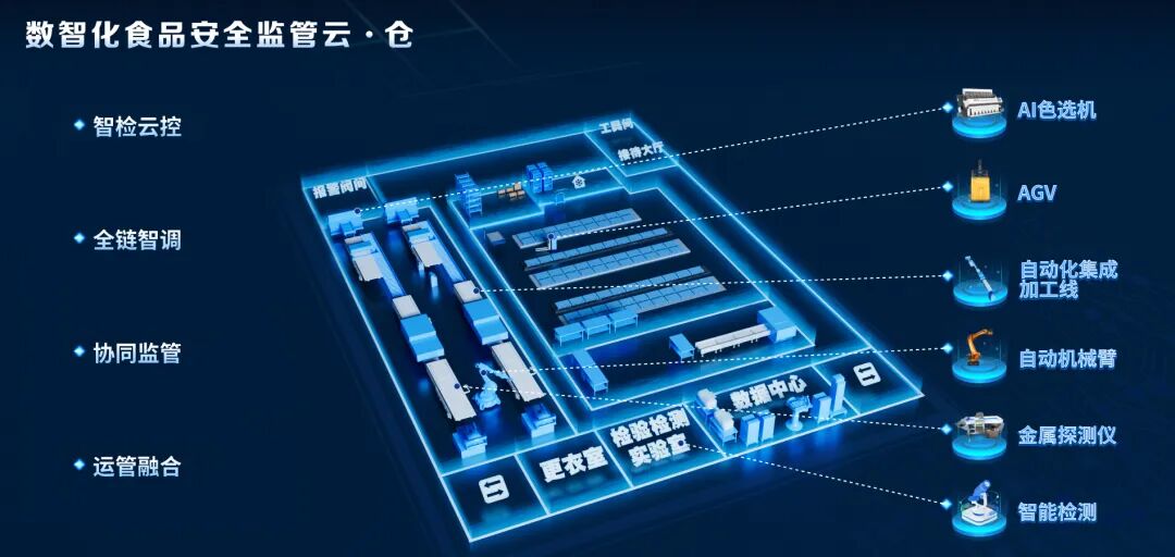 安陽市委書記袁家健蒞臨天璣科技考察指導，共商數字化發展新篇章